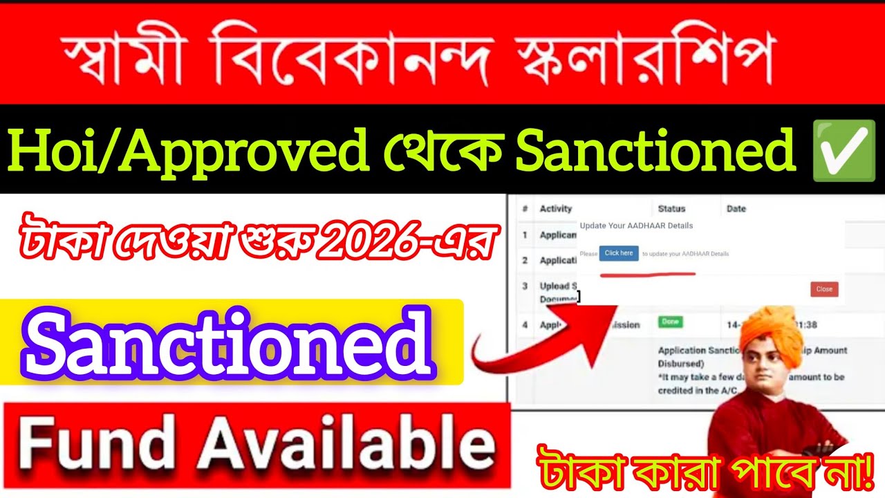 SVMCM scholarship payment update 2026 || When will I receive the Swami Vivekananda Scholarship 20...