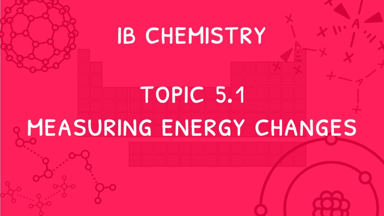 IB Chemistry Topic 5.1: Measuring Energy Changes