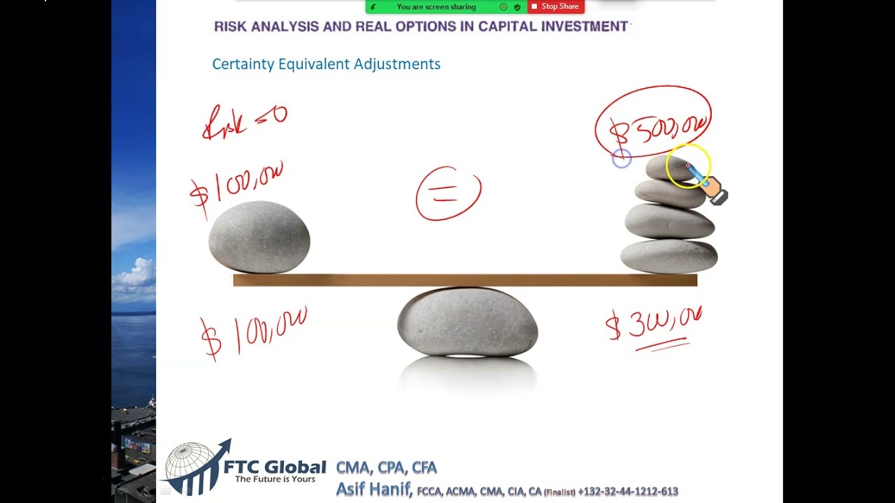 Risk Analysis and Real Options