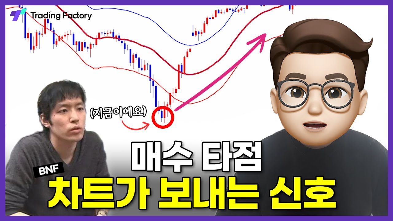 BNF는 이것만 봤습니다! 2,000억 수익 역추세 매매법