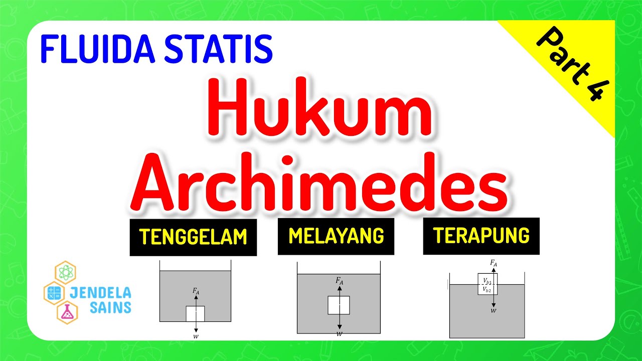 Fluida Statis • Part 4:  Hukum Archimedes (Tenggelam, Melayang, Terapung)