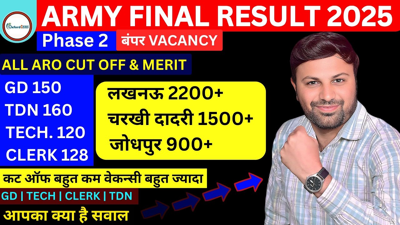 🔴ARMY AGNIVEER SECOND PHASE FINAL RESULT 2025 | ARMY AGNIVEER ALL ARO FINAL RESULT  LIST OUT DATE ?