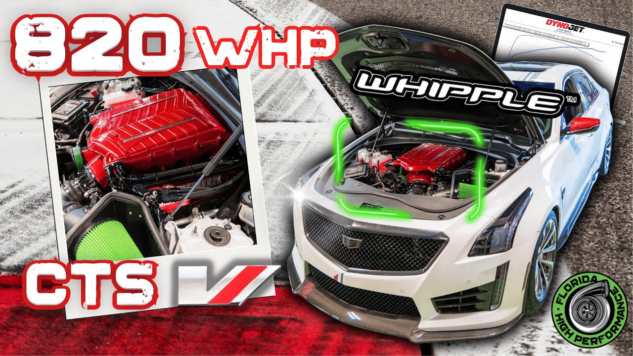 ИДЕАЛЬНАЯ СБОРКА CTS-V МОЩНОСТЬЮ 820 Л.С.: Чемпионатная версия с наддувом Whipple