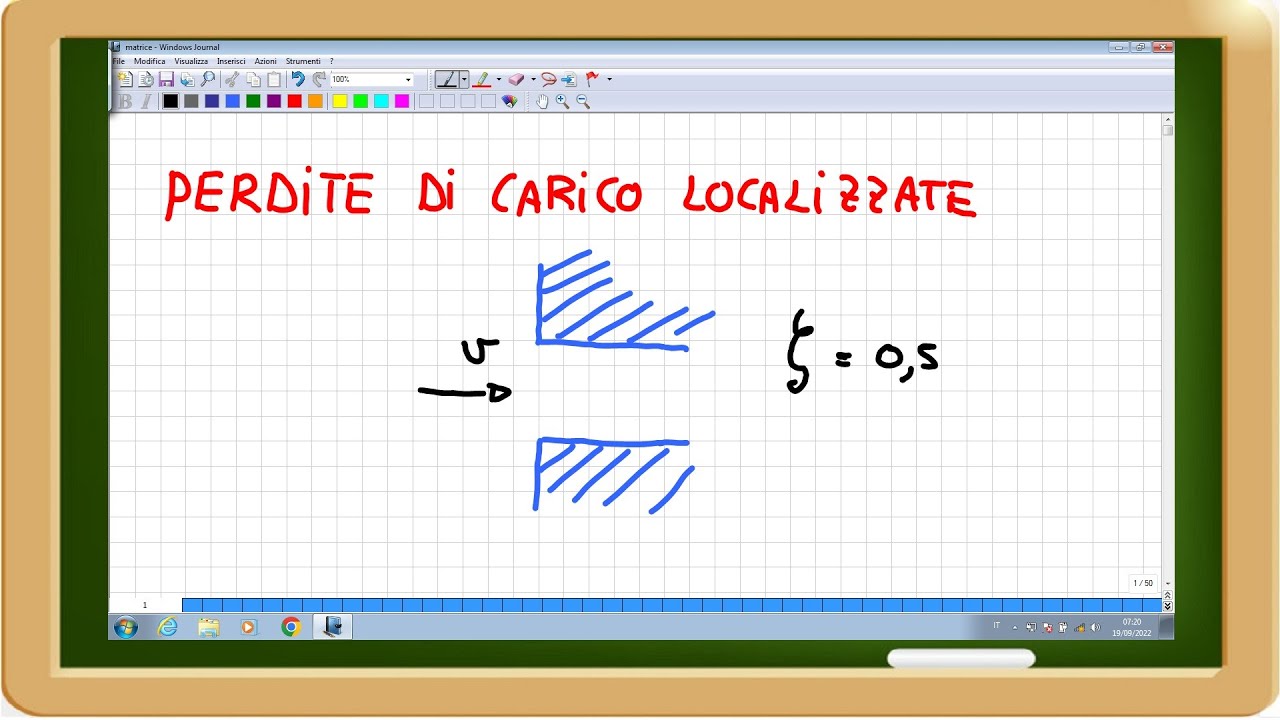 perdite di carico localizzate