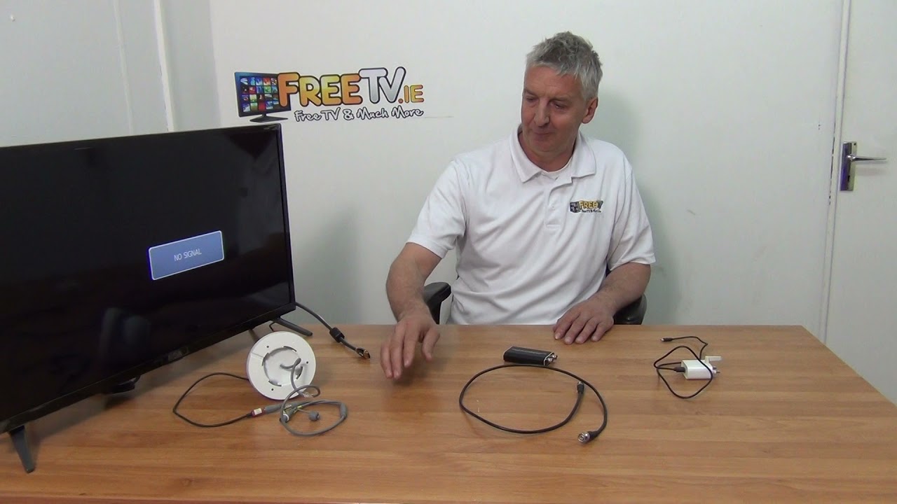 BNC to HDMI Adapter (TVI / CVI / AHD)