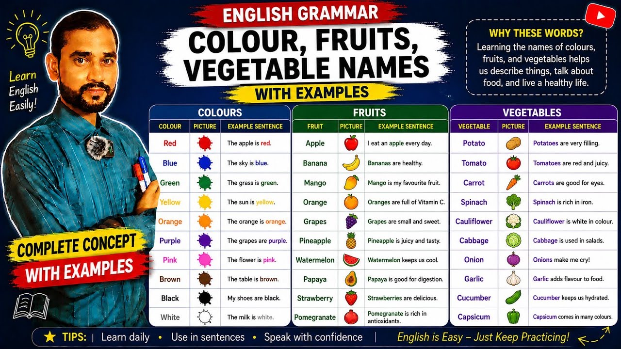 Basic English For Beginner । Pronounciation and colours। Level-1। Access Education & Janseva Center 