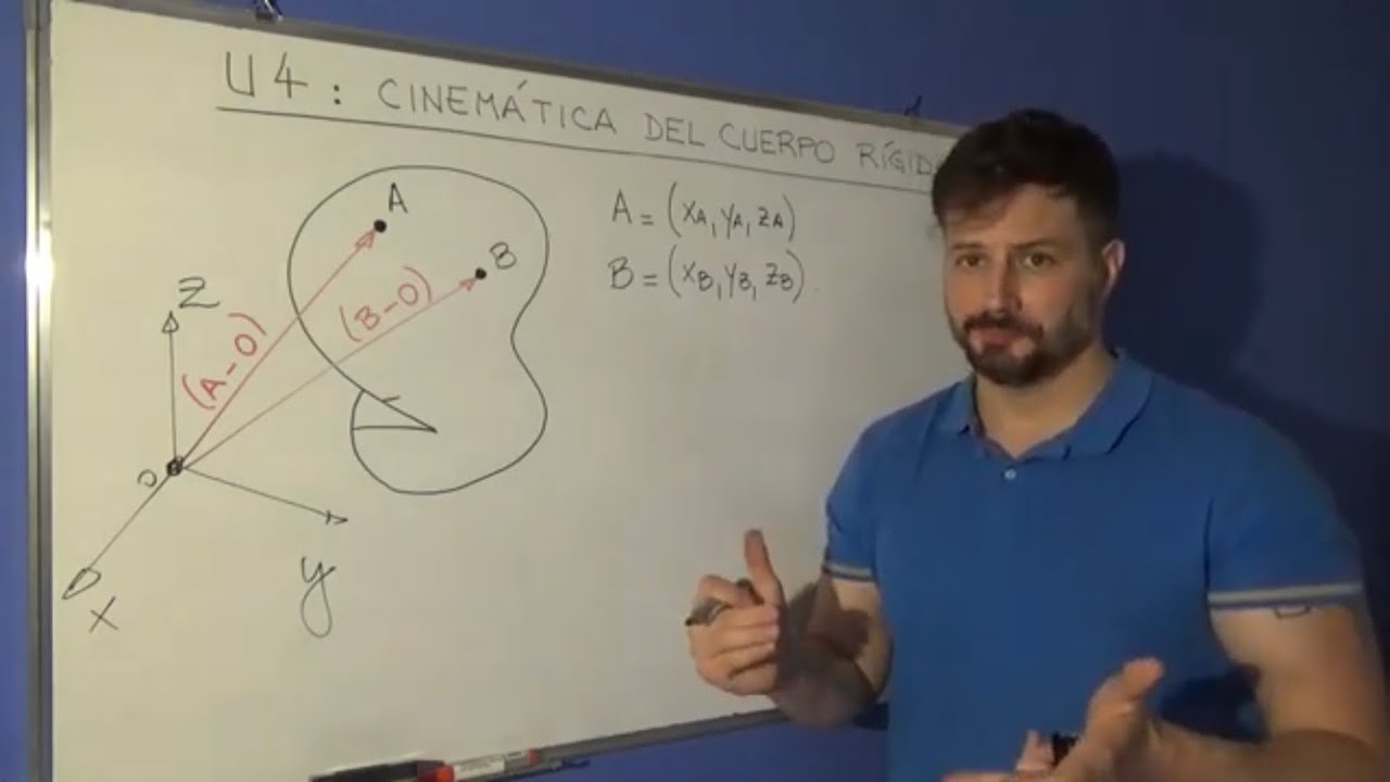 MECÁNICA RACIONAL - Clase 19: Cinemática del Rígido Parte 1