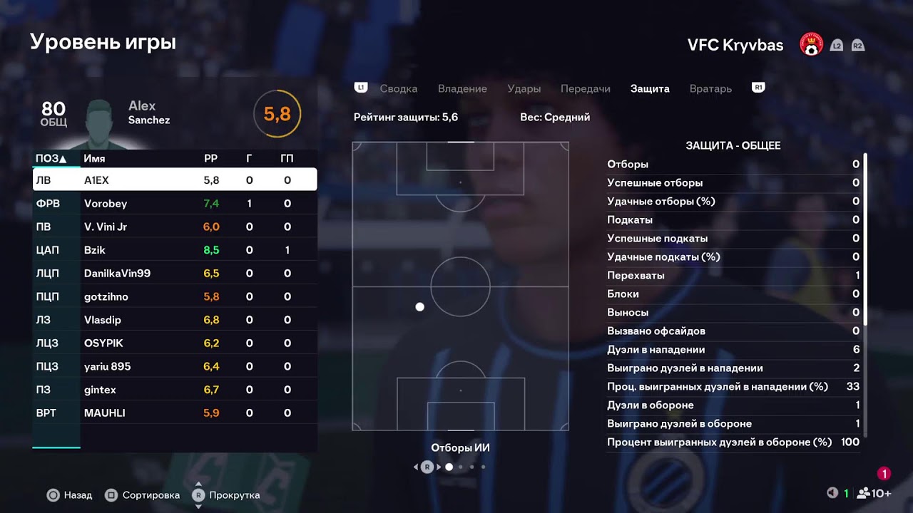 UCFL🇺🇦 VFC Underdogs vs VFC KRYVBASS