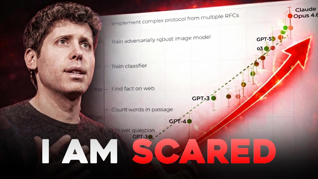 THE SCARIEST CHART IN AI JUST GOT SCARIER