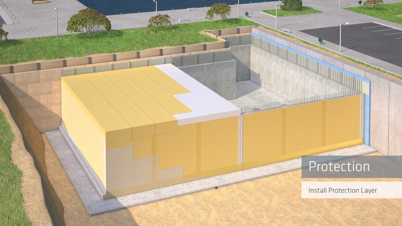 SikaProof A+ - The fully bonded Waterproofing System.
