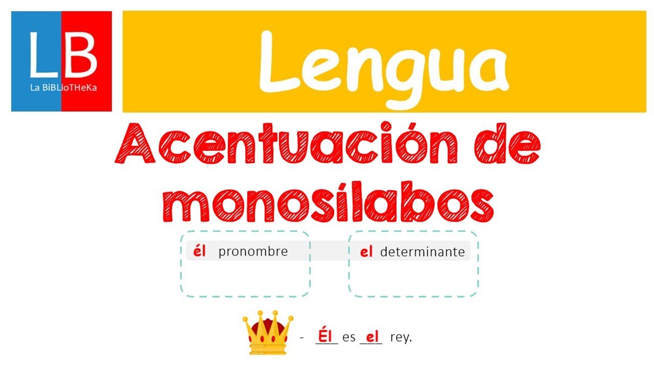 ACENTUACI&Oacute;N de MONOS&Iacute;LABOS ✔👩&zwj;🏫 PRIMARIA