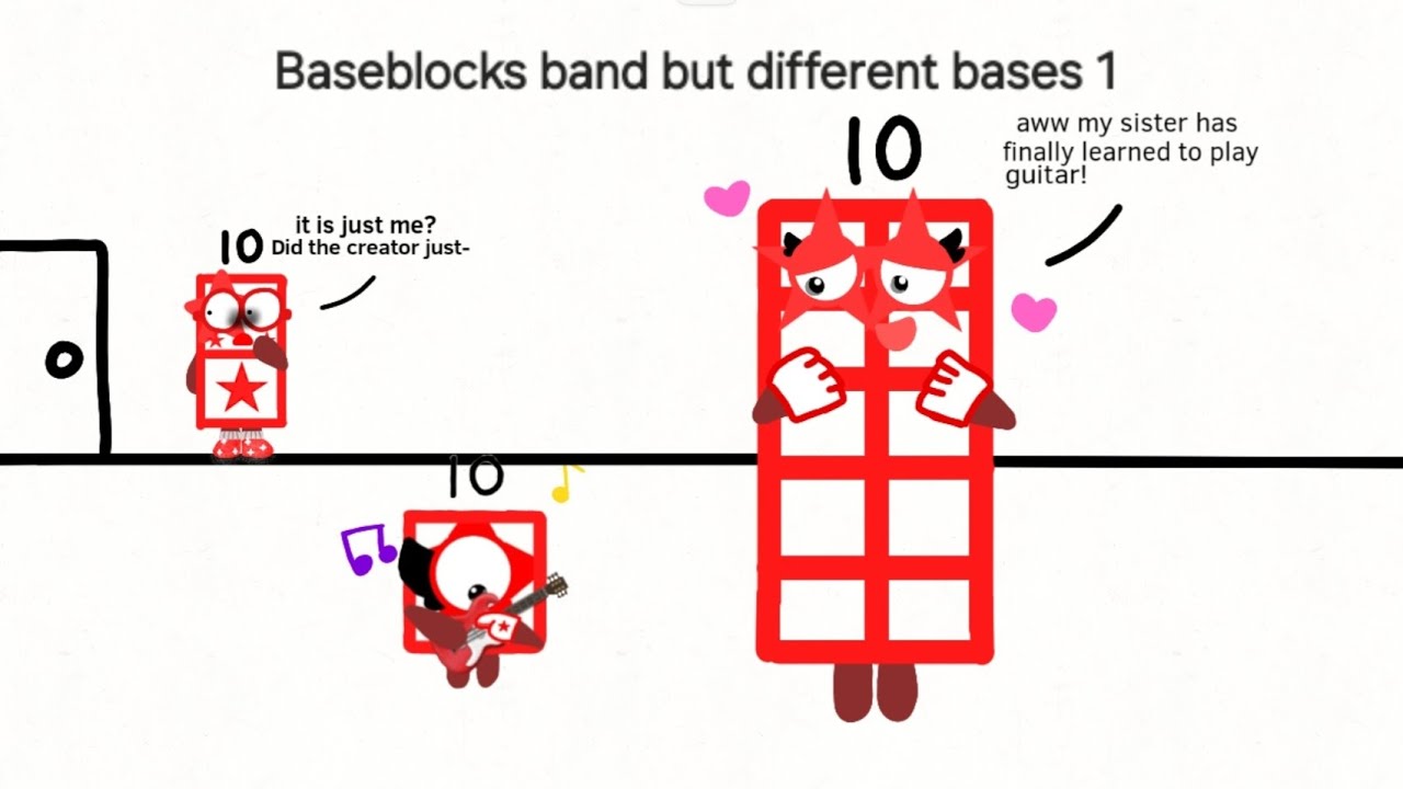 Baseblocks band but different bases 1 (read desc)