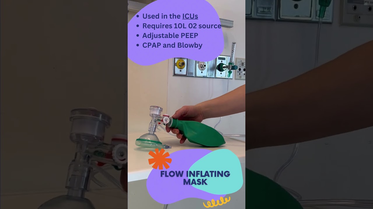 Bag Valve Masks (BVM)/ Ambu Bags