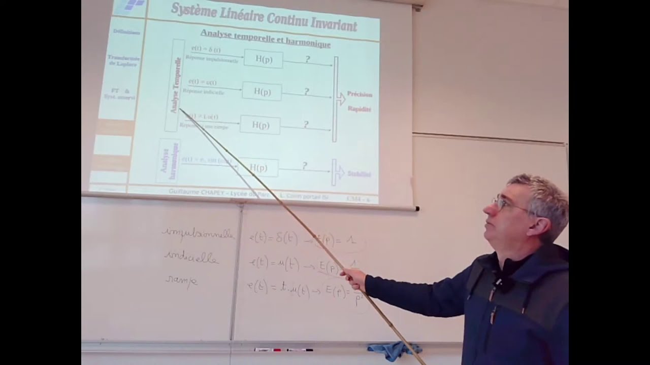 Cours 4 automatique 15 mars 2021