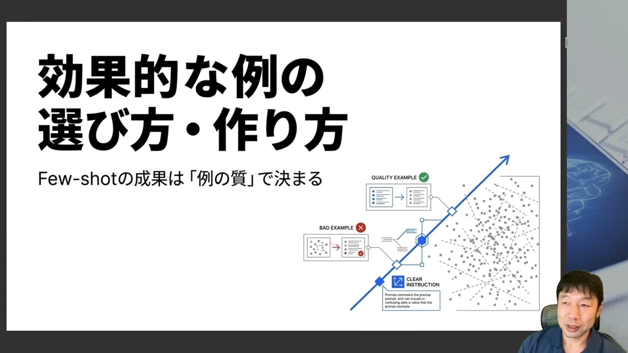 【効果的な例の選び方・作り方】 プロンプトの本質 ― AIから最高の成果を引き出す技術 -Udemyコースを一部無料公開- #udemy