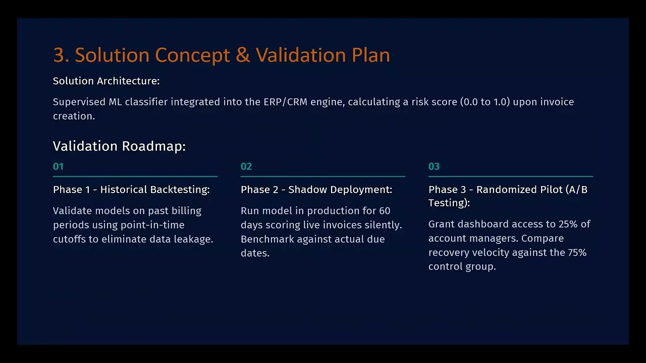 Managing ML Projects - Coursera - Duke University - Proactive B2B Invoice Payment Delay Prediction