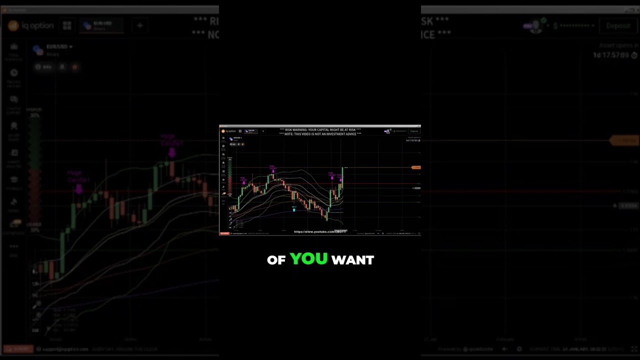 Why AI Won't Replace Trading Psychology Matters