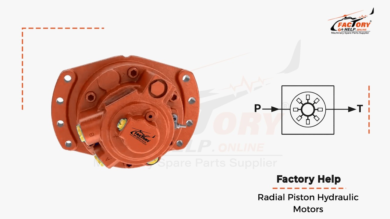 FactoryHelp - Radial Piston Hydraulic Motors