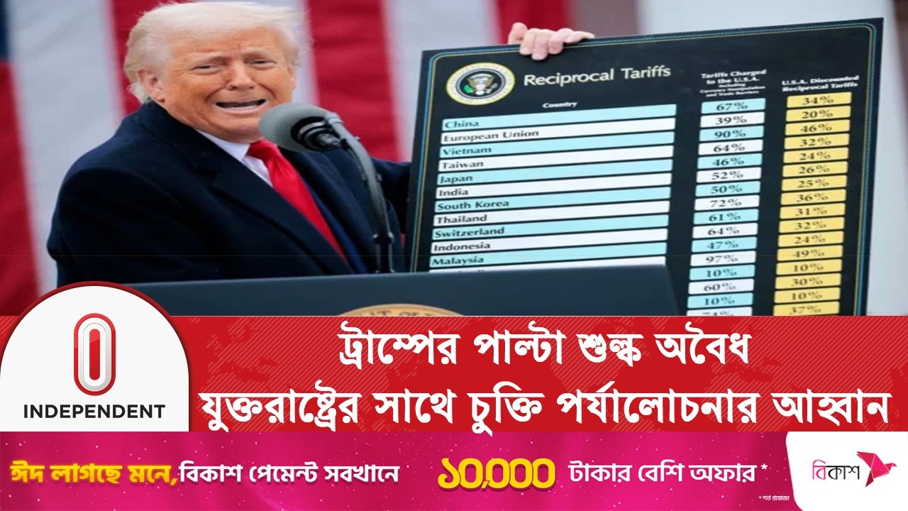 বাংলাদেশকে কৌশলী হওয়ার পরামর্শ অর্থনীতিবিদদের | US Tariff Policy | Independent TV