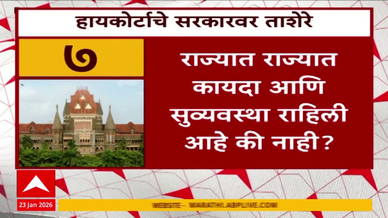 Baharat Gogawale Son Case :  विकास गोगावले प्रकरणावरुन मुंबई हायकोर्टाचे सरकारवर ताशेरे