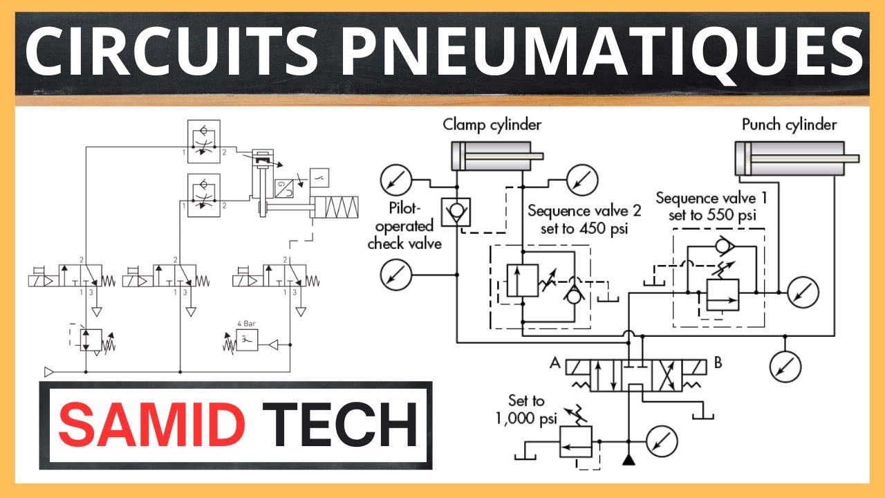 Principes Fondamentaux des Circuits Pneumatiques : Guide Théorique pour Débutants en Automatisme