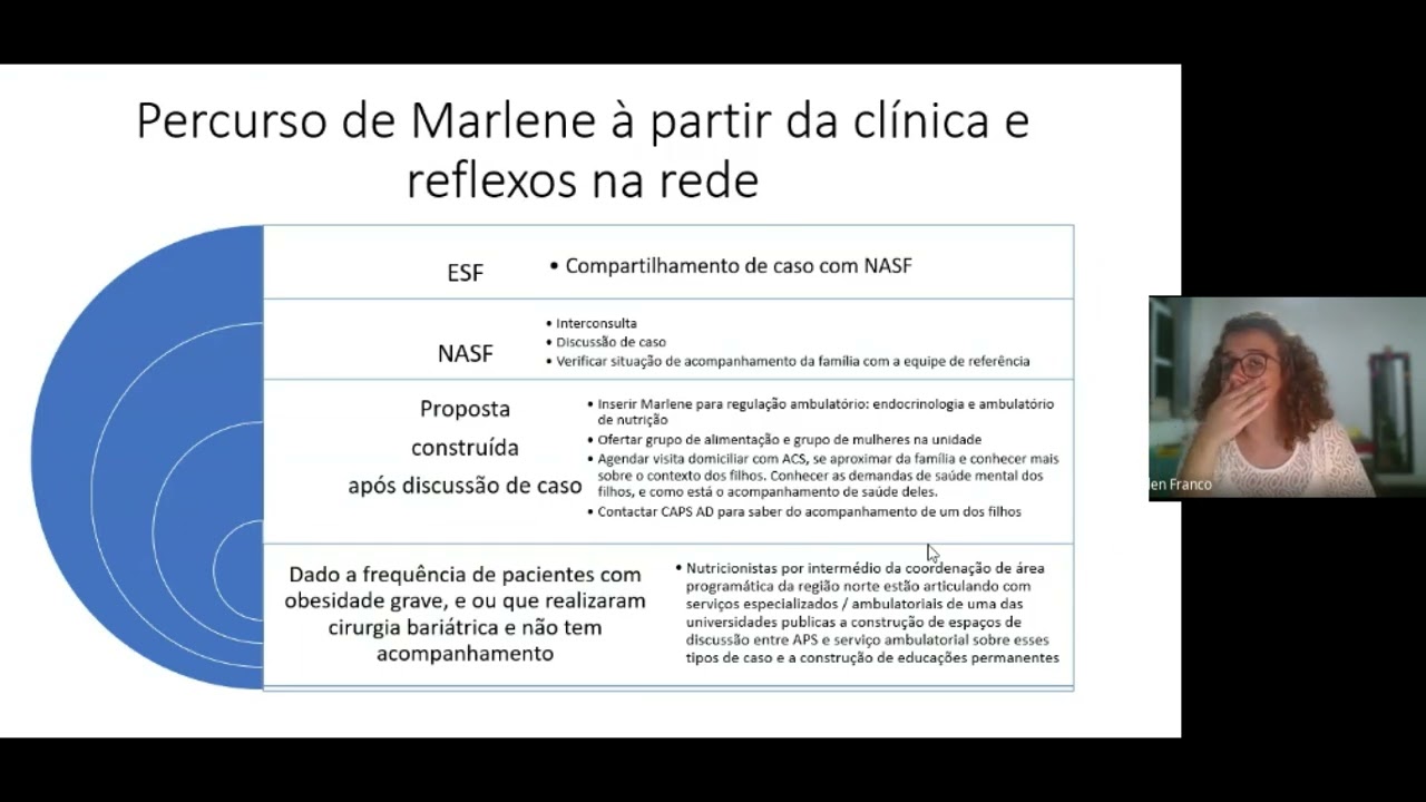 A Aten&ccedil;&atilde;o Prim&aacute;ria &agrave; Sa&uacute;de na intersetorialidade