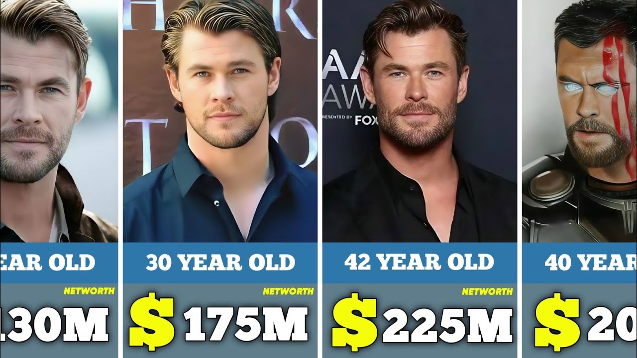 Chris Hemsworth Evolution of Thor & His Net Worth 2025 ( 1-42 years )