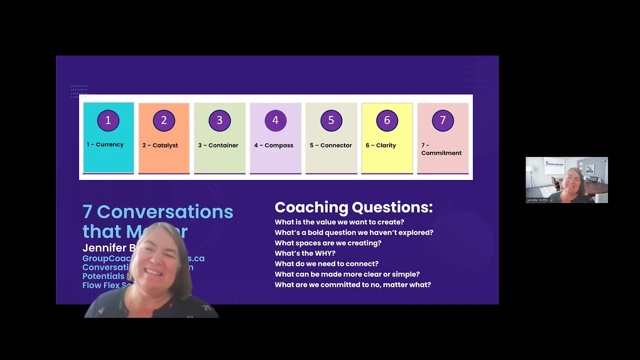 Day 3 Business Reset Challenge - Activate Conversations