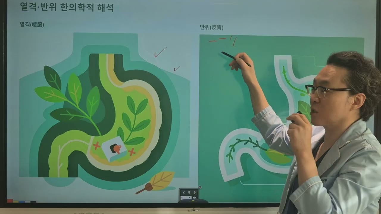 전신경화증의 열격, 반위 치험 증례 논문 소개