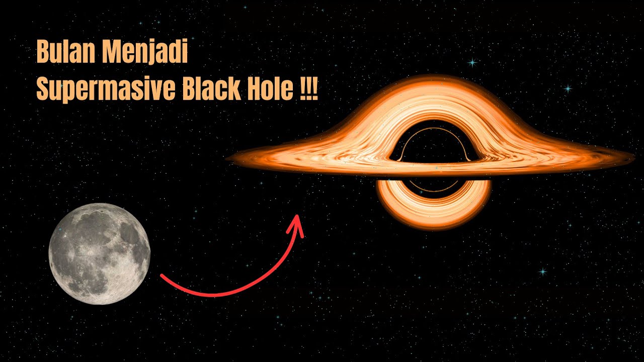 Apa  yang terjadi jika ukuran bulan terus membesar?