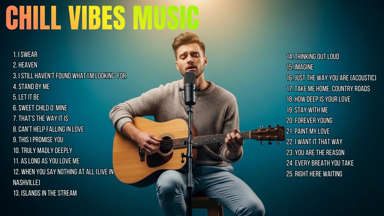 Chill Vibes Music 2026 🎵| Trending TikTok Song 2026