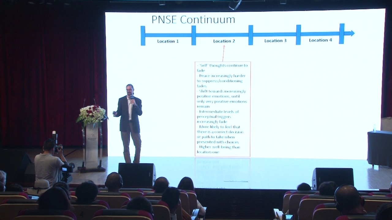 Dr. Jeffery A. Martin: A Continuum of Persistent Non-Symbolic Experience in Adults