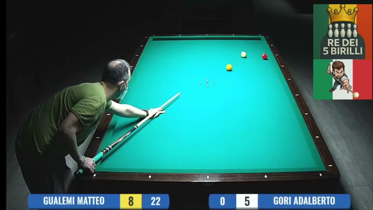 🧠 Decisioni mature e controllo finale | Gori Adalberto vs Gualemi Matteo