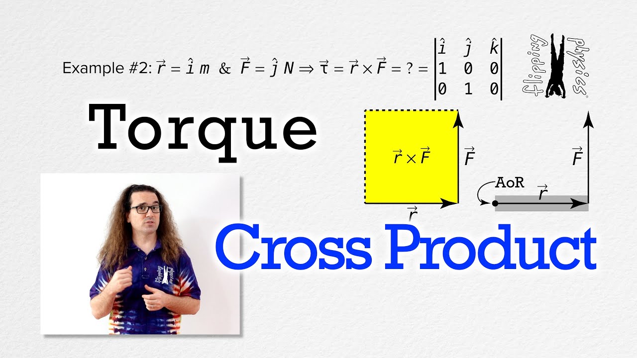 Cross Product Torque (with a Cross Product Review)