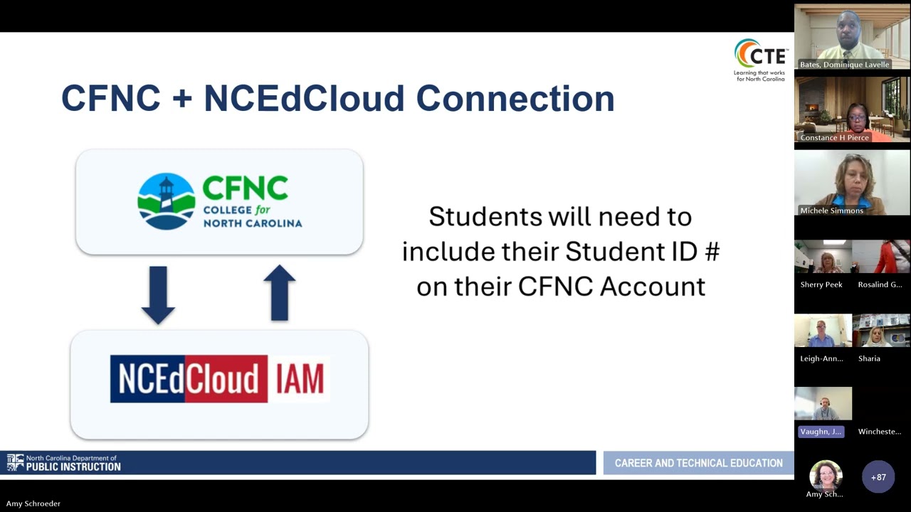 CTE Lunch-N-Learn: CDP Kick off Year 2: Planning Year 2 with CFNC and NCcareers