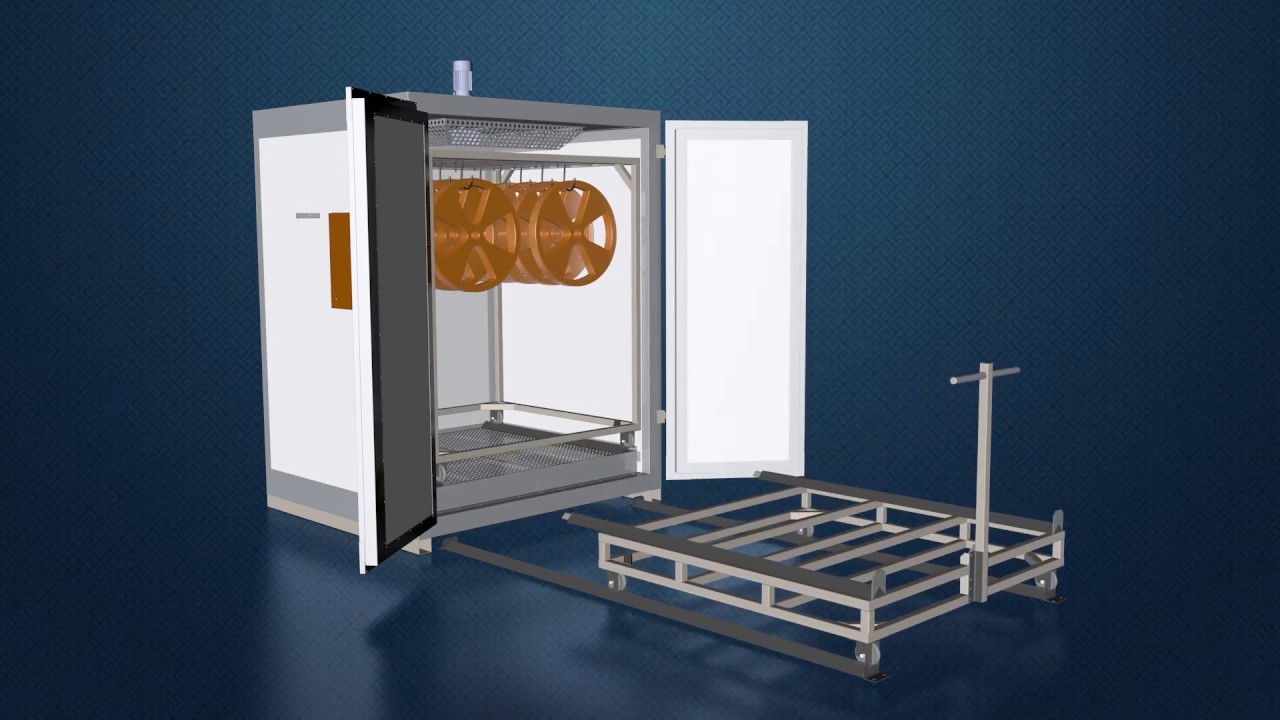 What is Batch Powder Coating System?