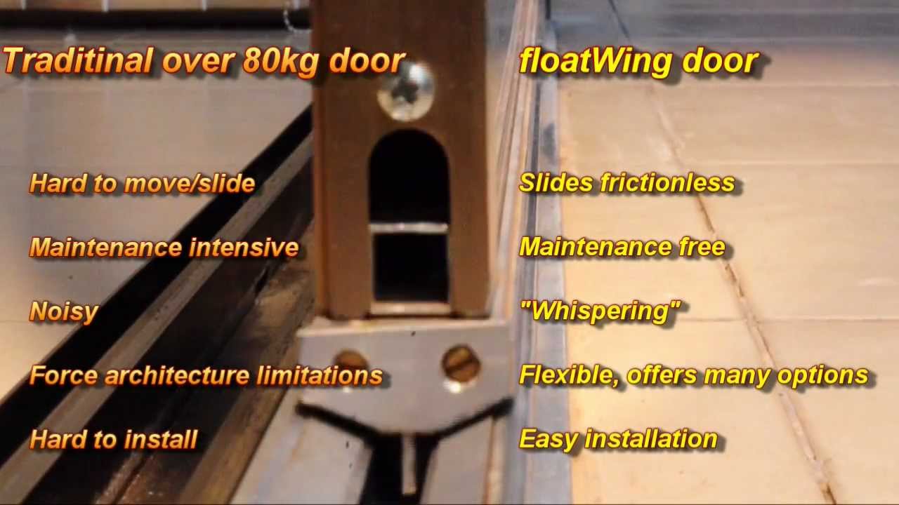FloatingWing