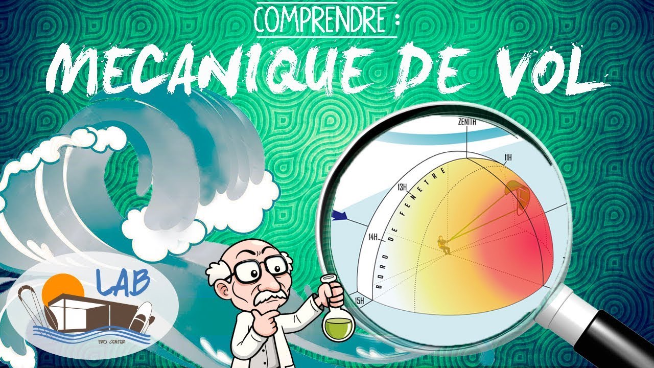 COMPRENDRE LA FENETRE DE VOL d'une AILE  de KITESURF | LAB TV ⭐