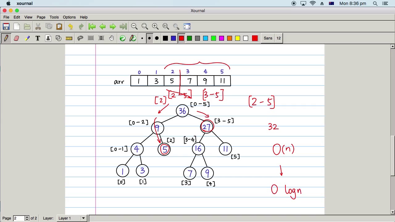 线段树 (segment tree)