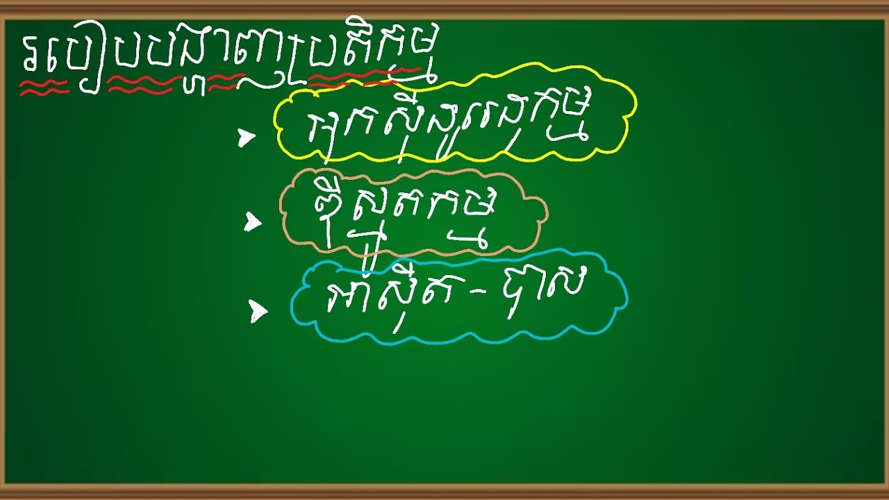 របៀបបង្ហាញប្រតិកម្មអាស៊ីត-បាស ប្រតិកម្មអុកស៊ីដូរេដុកម្ម និងប្រតិកម្មឌីស្មូតកម្ម