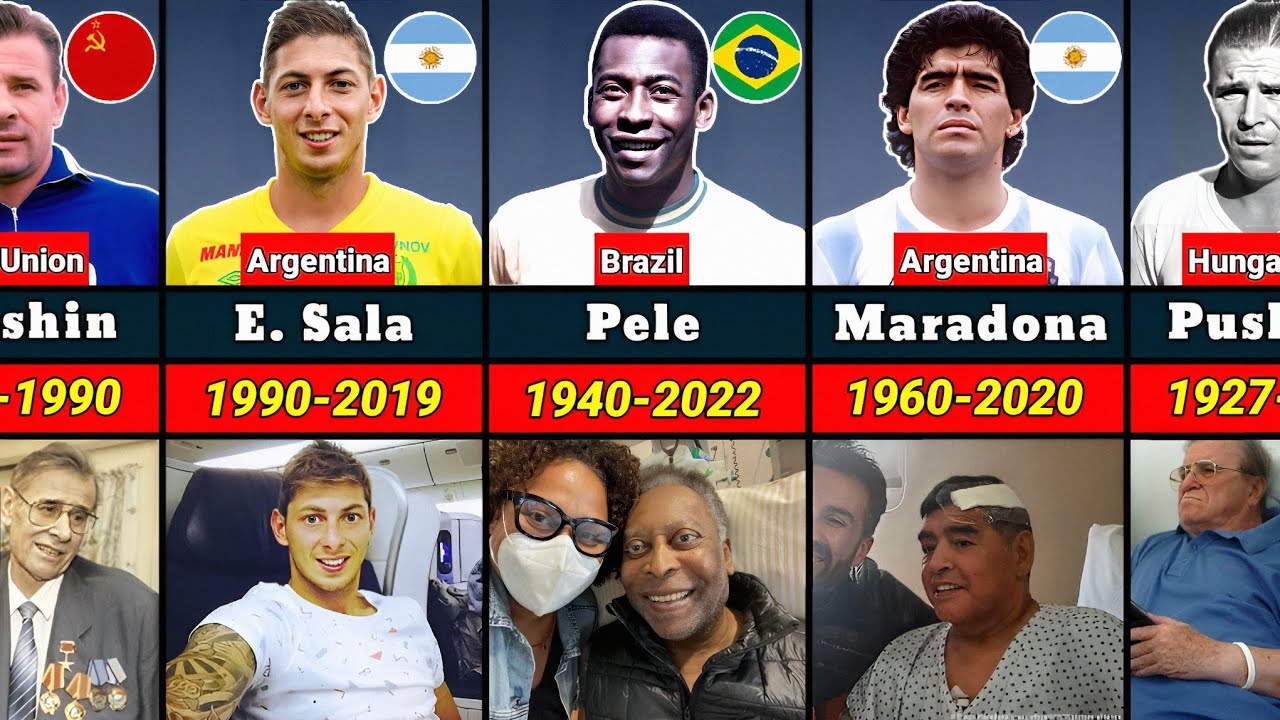 Shocking Last Photos of Legendary Football Players