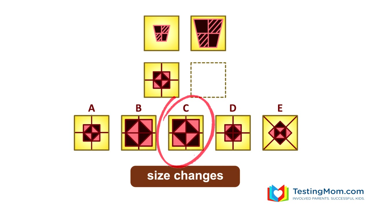 Analogy or Figural Non-Verbal Questions - Explanations and Tutorials (CogAT, OLSAT, NNAT, and more)