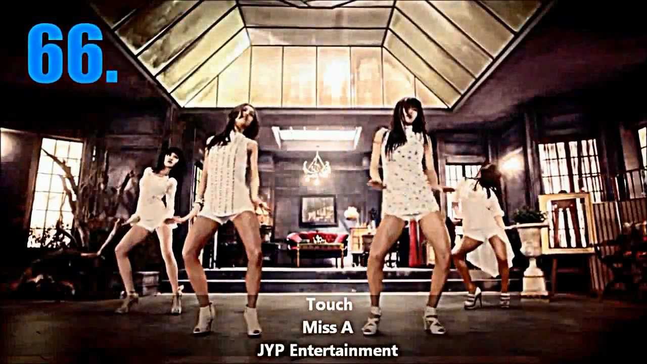K-Pop CountDown Top 100 Best of 2012 (100-61) Part 1/3