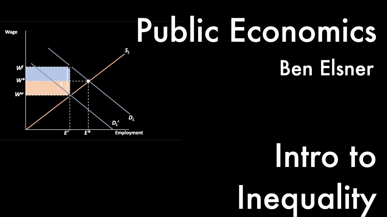 Introduction to Inequality -- Public Economics IV, 1/10