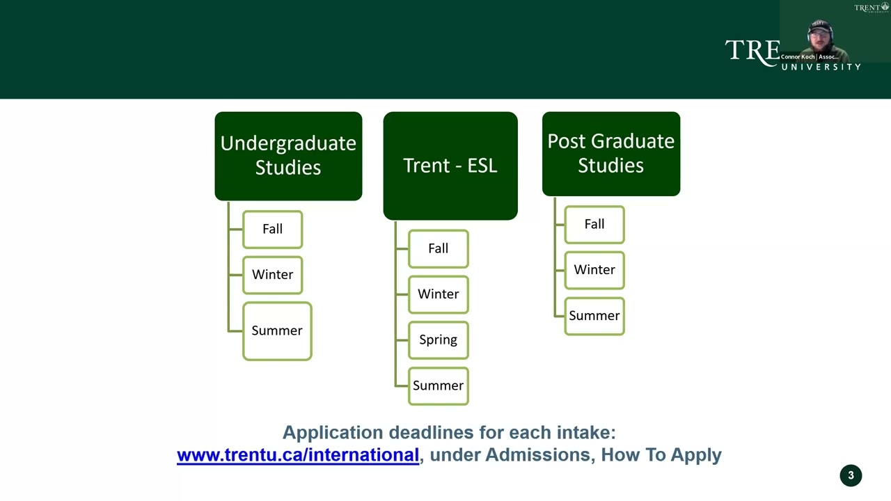 ⁠Admissions: Virtual Open House