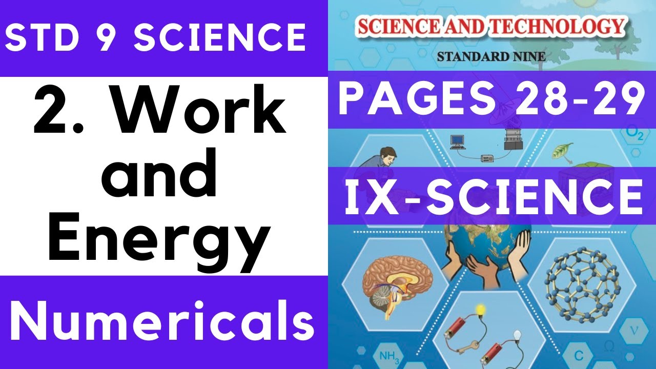 9th Science | Chapter 2 | Work and Energy | Numericals | Maharashtra Board