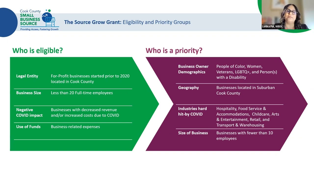 Applying for the Grow Grant- What Restaurants Need to Know