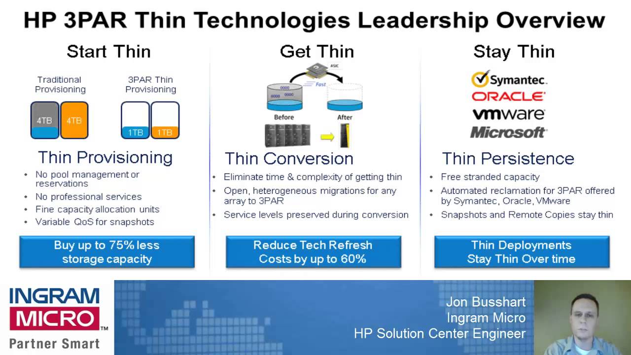 HP 3Par StoreServ Get Thin Stay Thin in Windows 2012