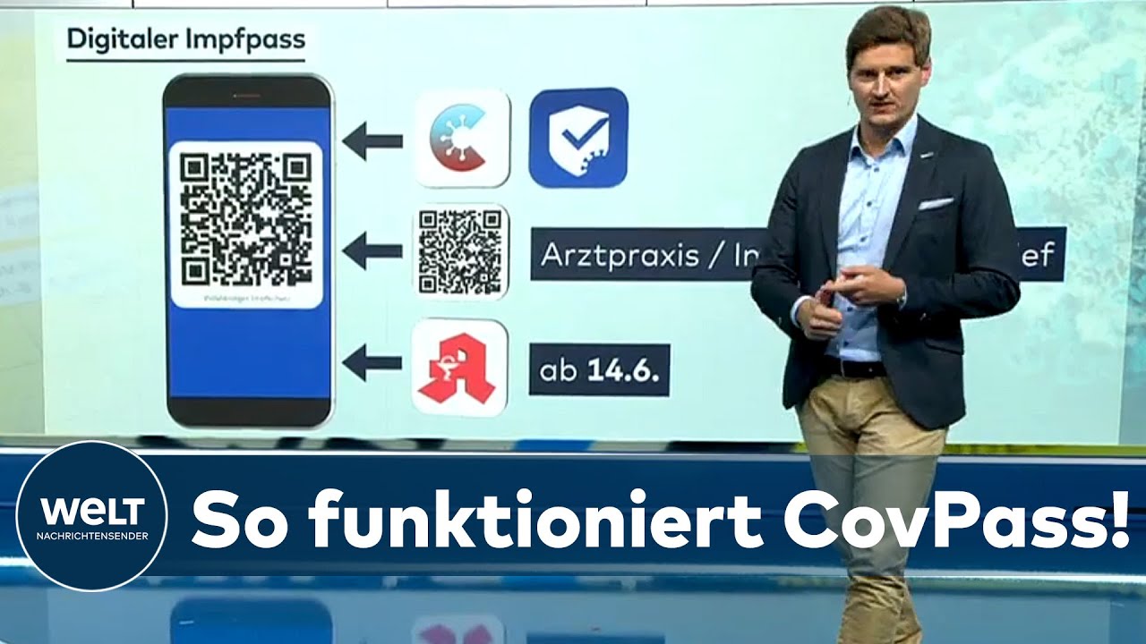 CovPass - Wie funktioniert der DIGITALE IMPFNACHWEIS?