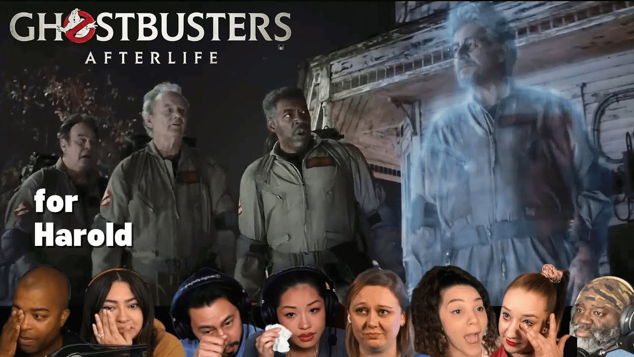 Best Reactions to 